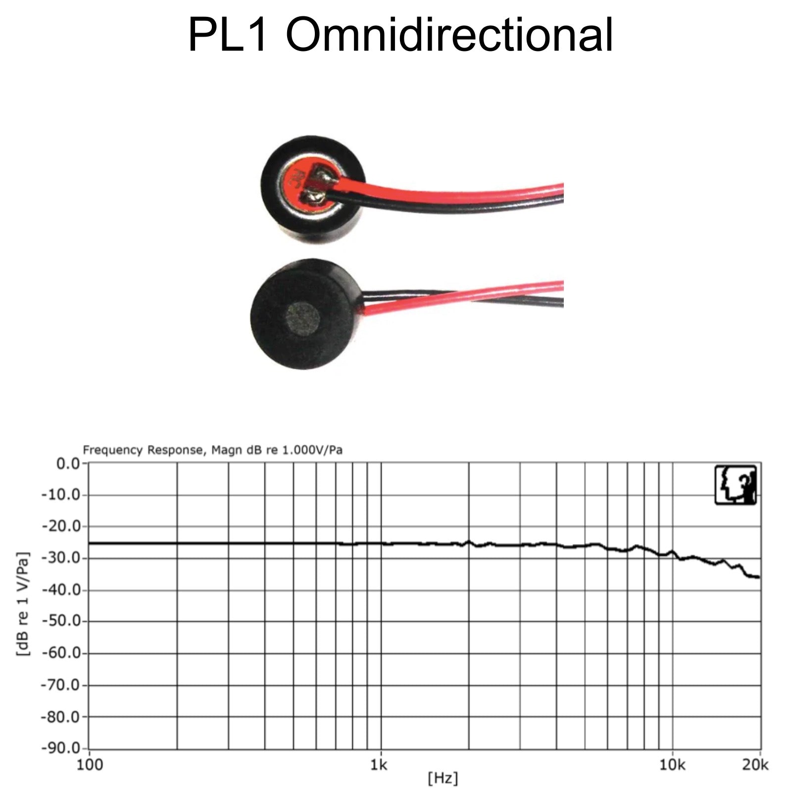 PL1 Professional Lavaliere Sub Miniature Microphone for Wireless Body Pack Transmitter