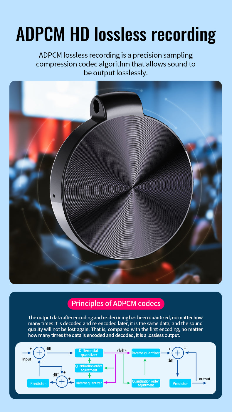 Mini Pendant Voice Recorder Sound Activated 1536Kbps PCM High Quality Audio 25 Hour Battery