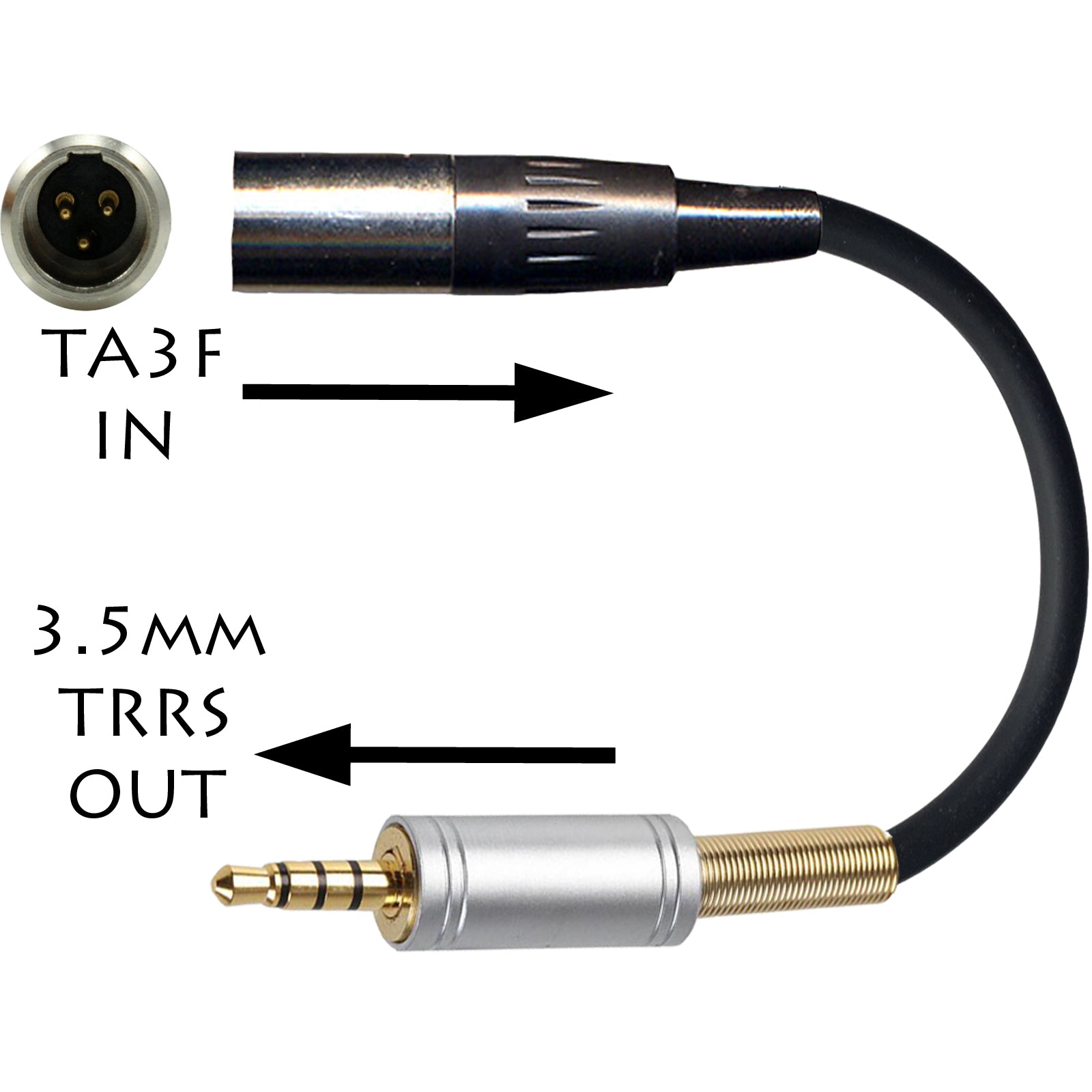 3 Pin Mini XLR TA3F Microphone Adapter to Convert Lavaliere Ear-hook Head Worn Mic Body Pack Transmitter