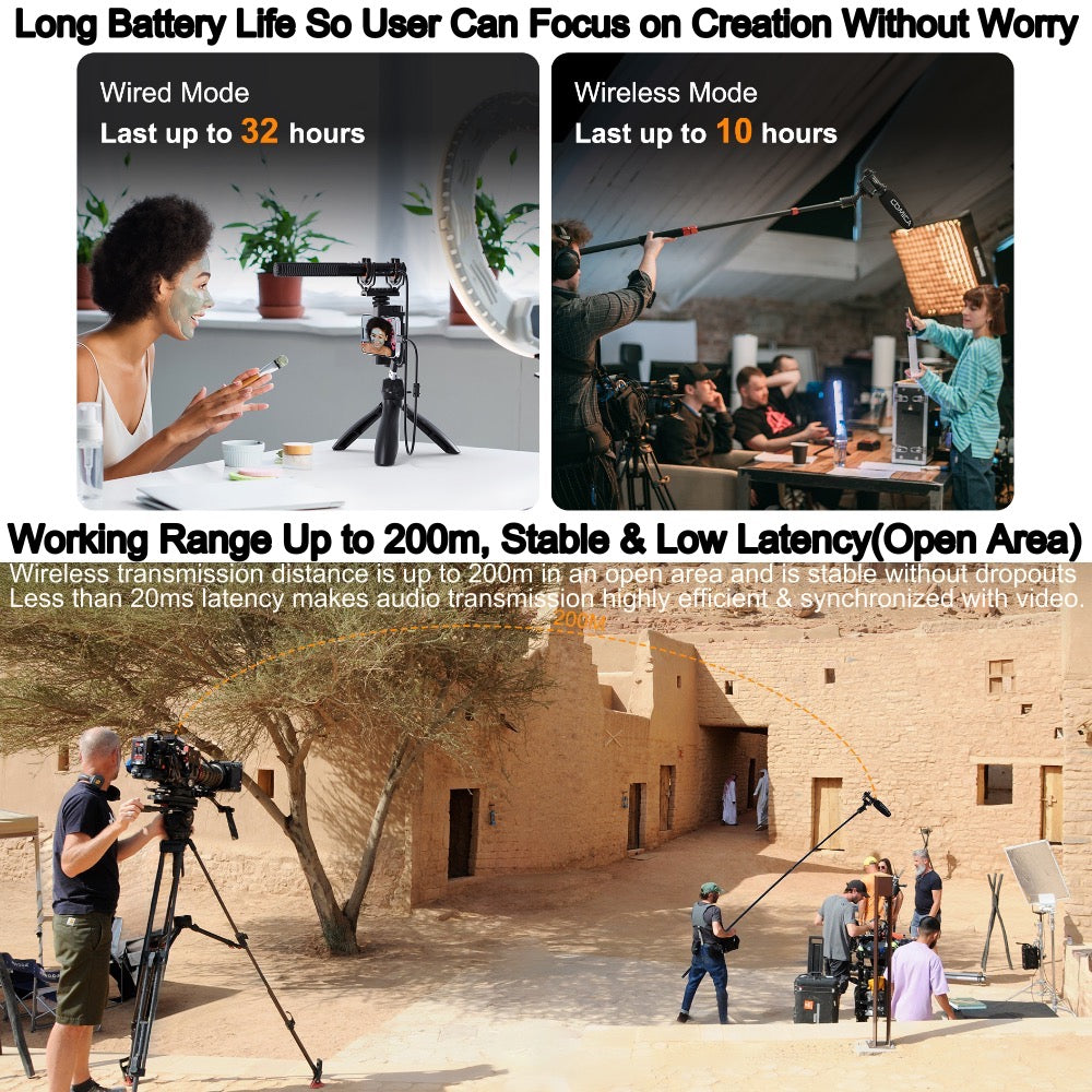 VM40 Comica Shotgun Microphone Super Cardioid Dual Channel Wireless 200 Metre Range Built In Recorder