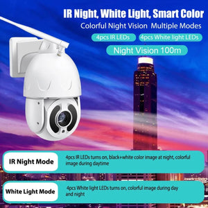 Wireless 4G PTZ Dome Camera 30x Optical Zoom 355º Pan 90º Tilt & 80m Night Vision