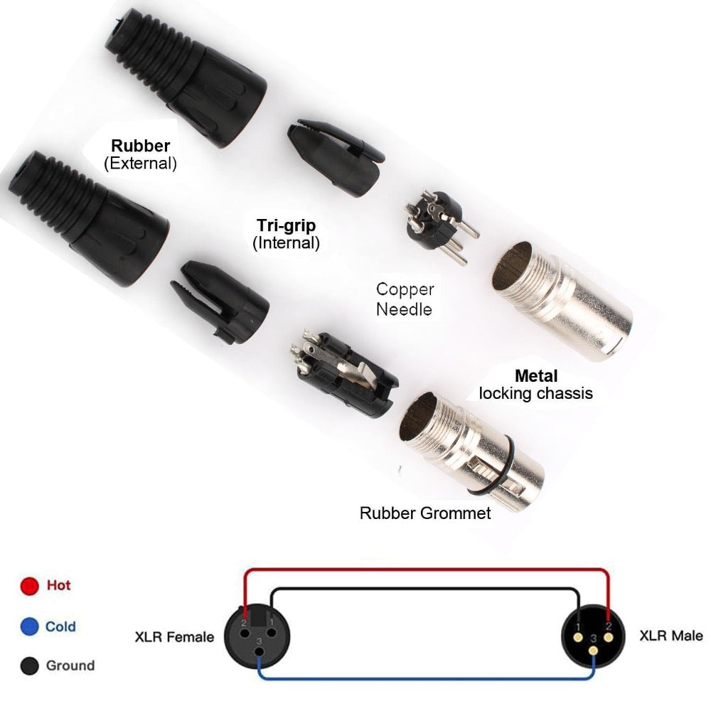 3 Pin XLR Male Female Connector Plug XLR3M XLR3F For Microphone Cable on Amplifier Mixer