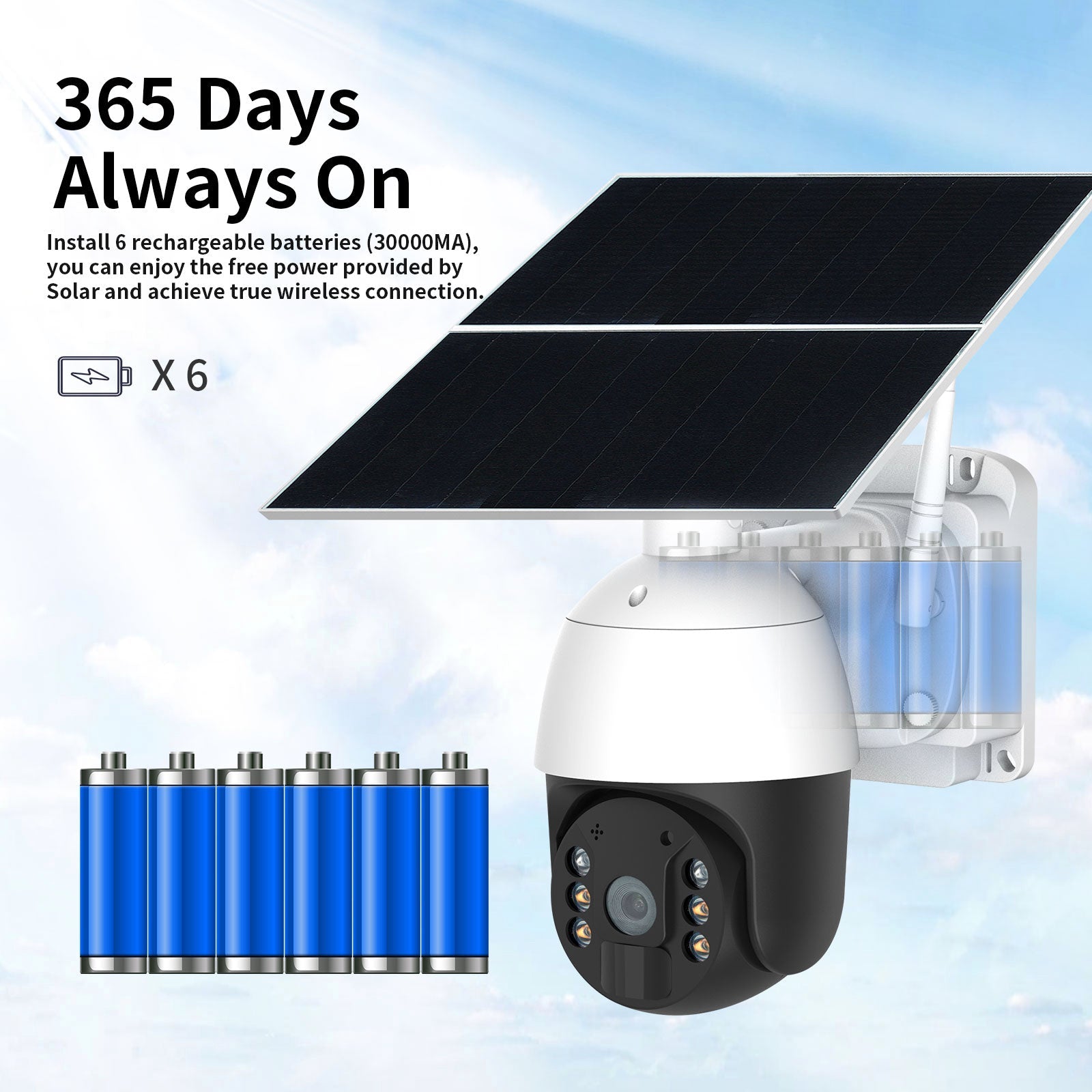 Complete and Easy to Install 4G LTE Solar Powered Camera System with 4