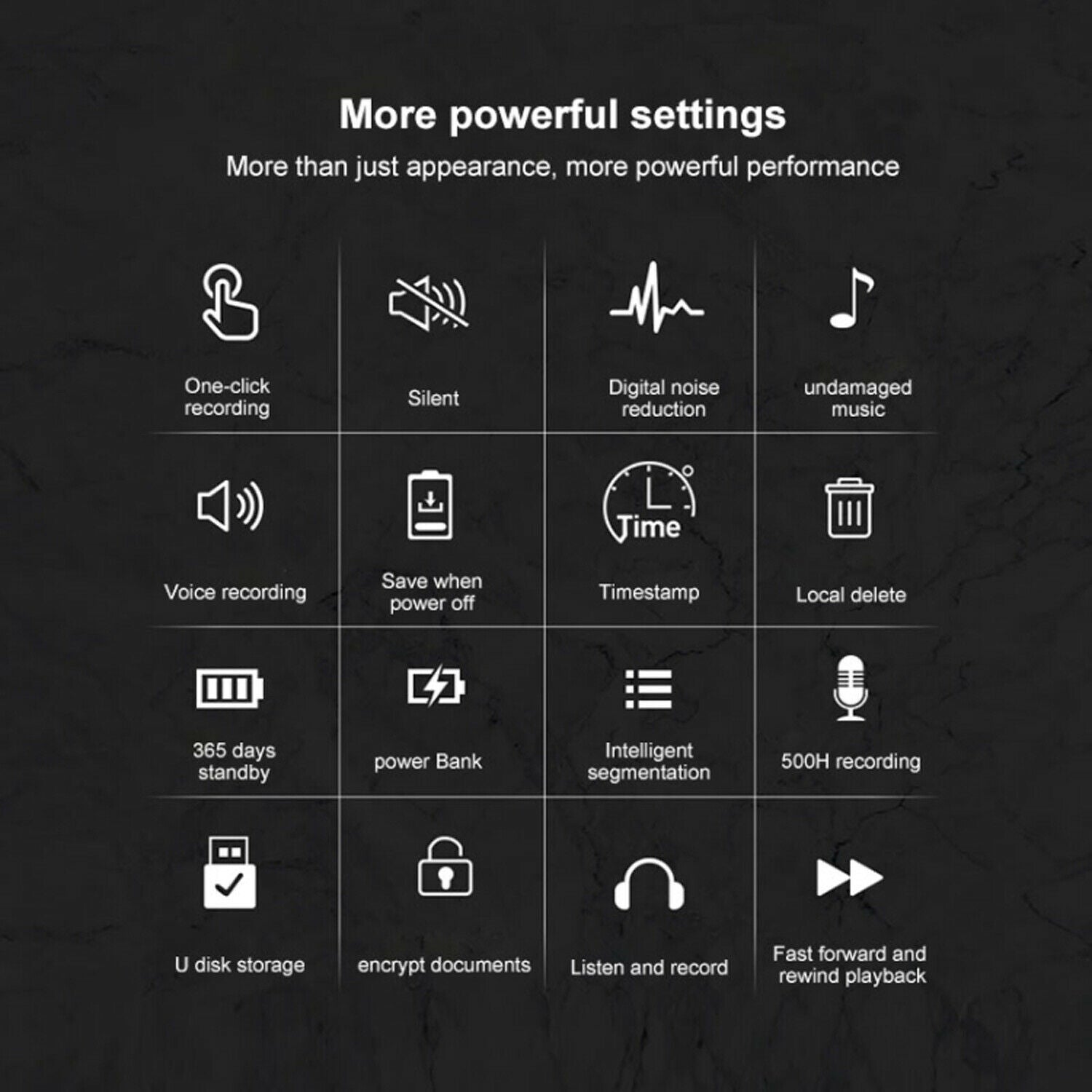Q72 Sound Activated Recorder Long Battery Life (500 Hours) Magnetic Mount High Quality 1536kbps Bit Rate