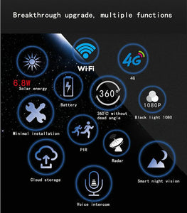 Solar Power Dome Camera Wi-Fi & 4G LTE IP Network CCTV Security 2 Way Audio PIR Night Vision