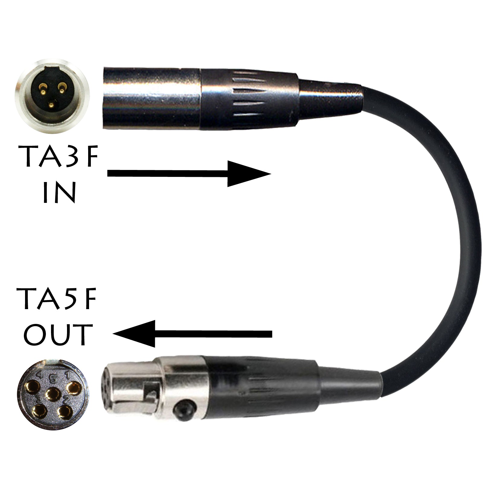 3 Pin Mini XLR TA3F Microphone Adapter to Convert Lavaliere Ear-hook Head Worn Mic Body Pack Transmitter