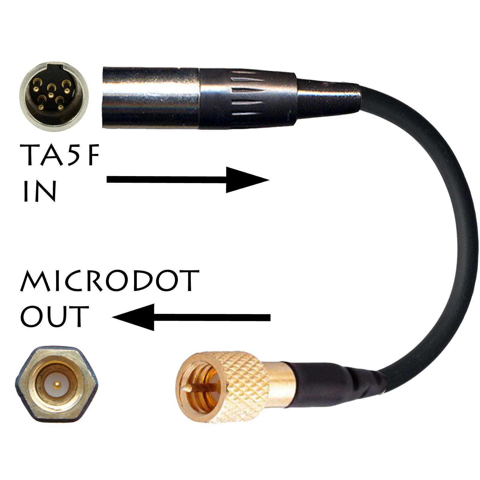 Microphone Adapter to Convert Lectrosonics 5 Pin Mini XLR to Different Body Pack Transmitter Connector