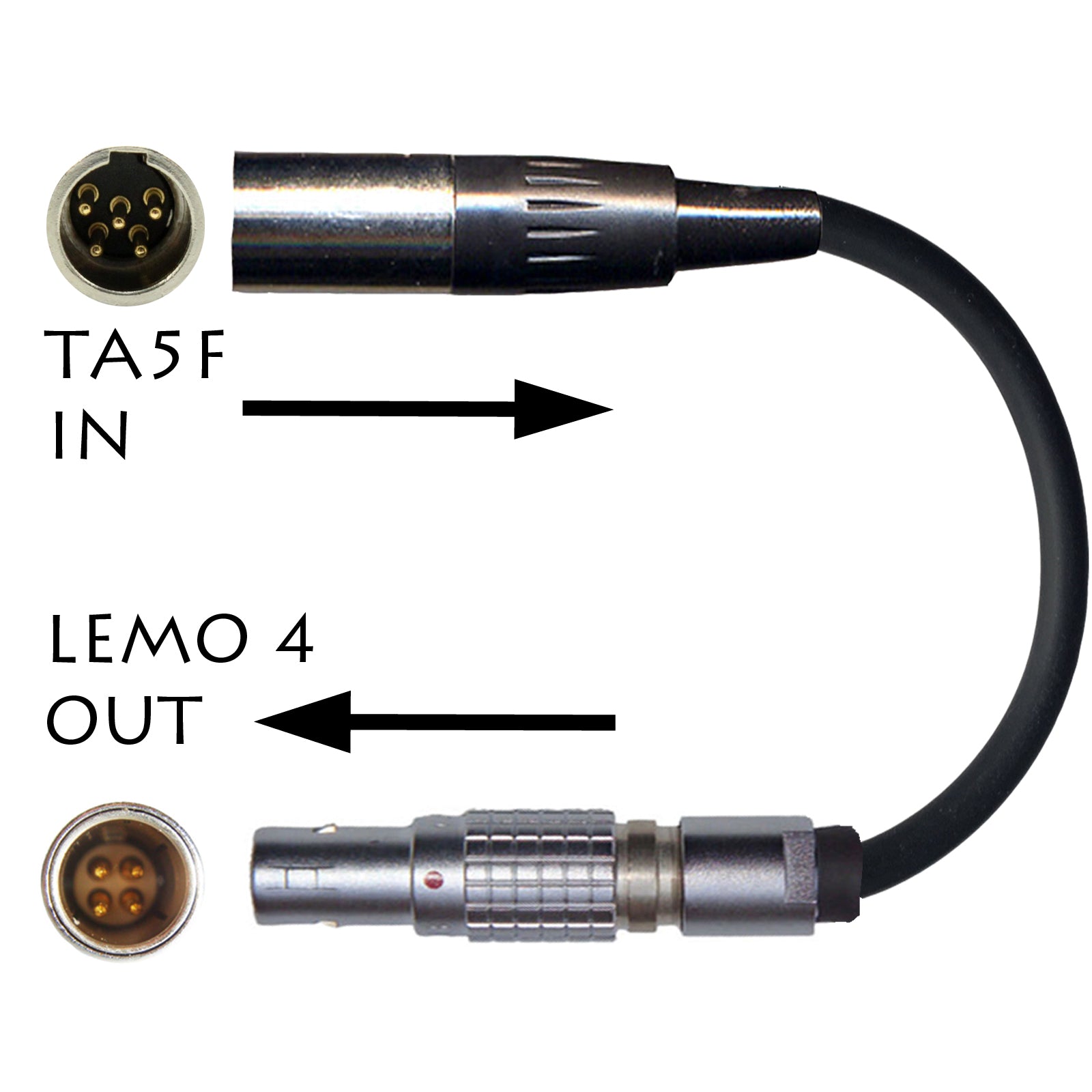 Microphone Adapter to Convert Lectrosonics 5 Pin Mini XLR to Different Body Pack Transmitter Connector