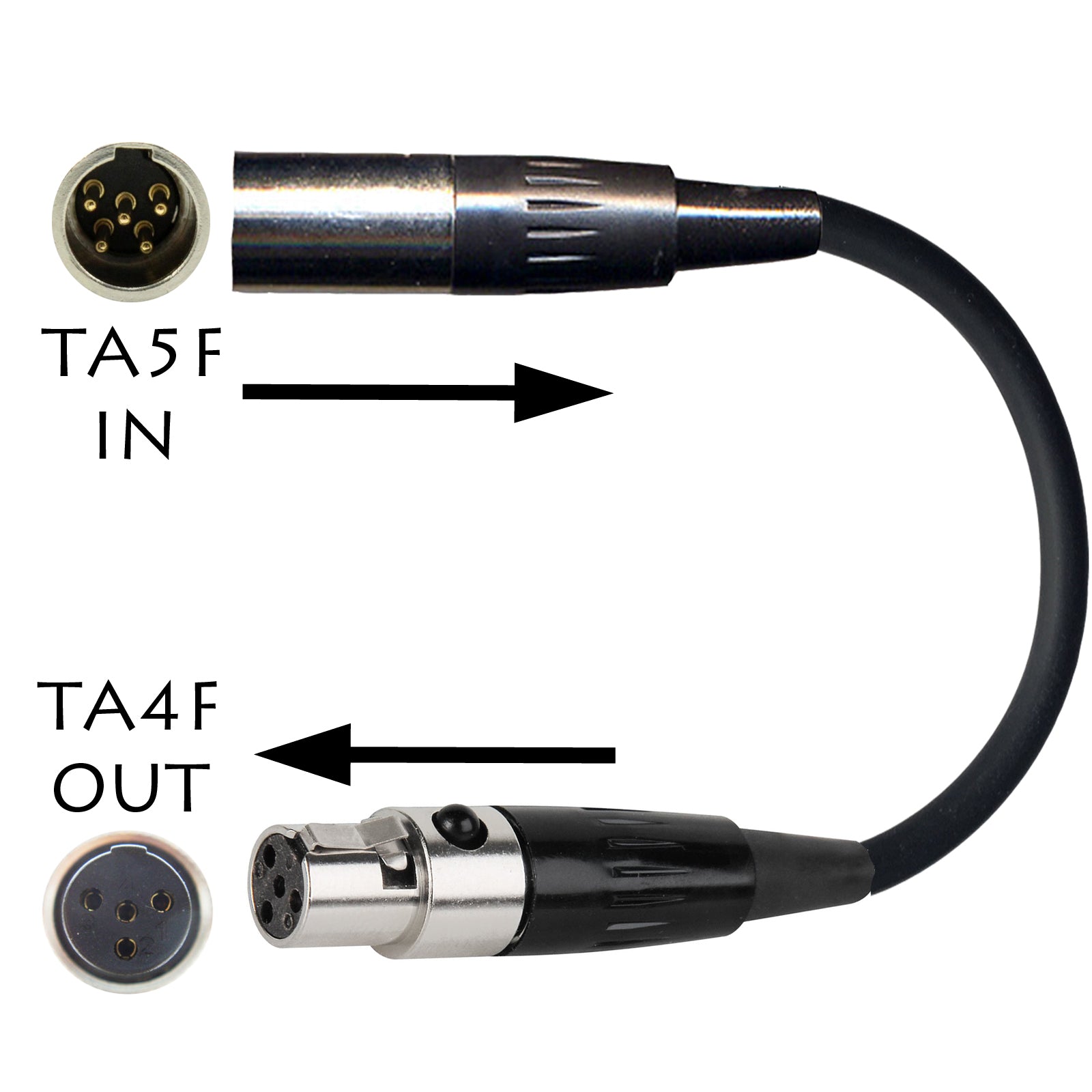 Microphone Adapter to Convert Lectrosonics 5 Pin Mini XLR to Different Body Pack Transmitter Connector