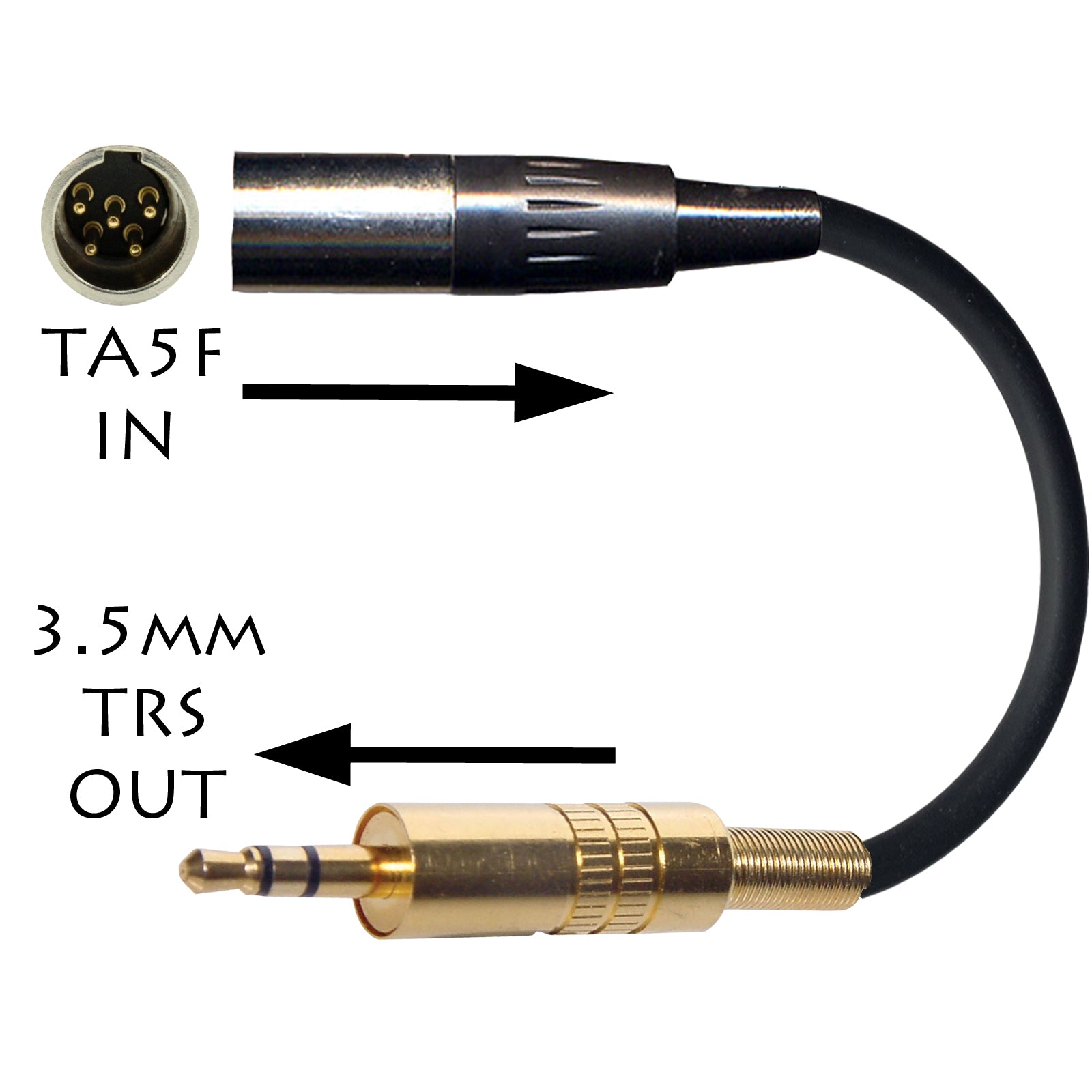 Microphone Adapter to Convert Lectrosonics 5 Pin Mini XLR to Different Body Pack Transmitter Connector