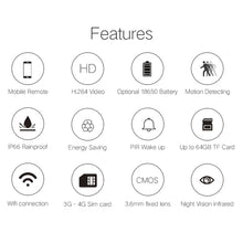 4G Solar Power Camera 1080p HD Video Recorder uBox App Push Notification Alert