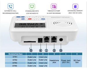 8GB Single Line Automatic Voltage Trigger Telephone Call Recorder Logger Playback